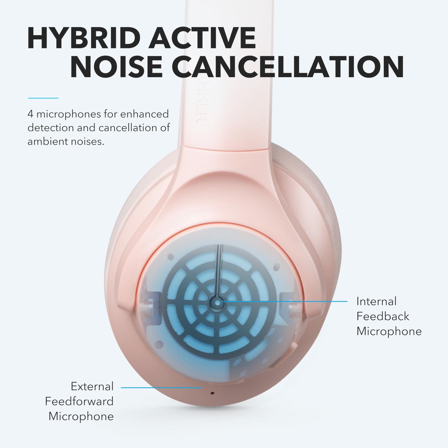 Soundcore Anker Life Q20 Hybrid Active Noise Cancelling Headphones, Wireless Over Ear Bluetooth Headphones, 60H Playtime, Hi-Res Audio, Deep Bass, Memory Foam Ear Cups, Travel, Office