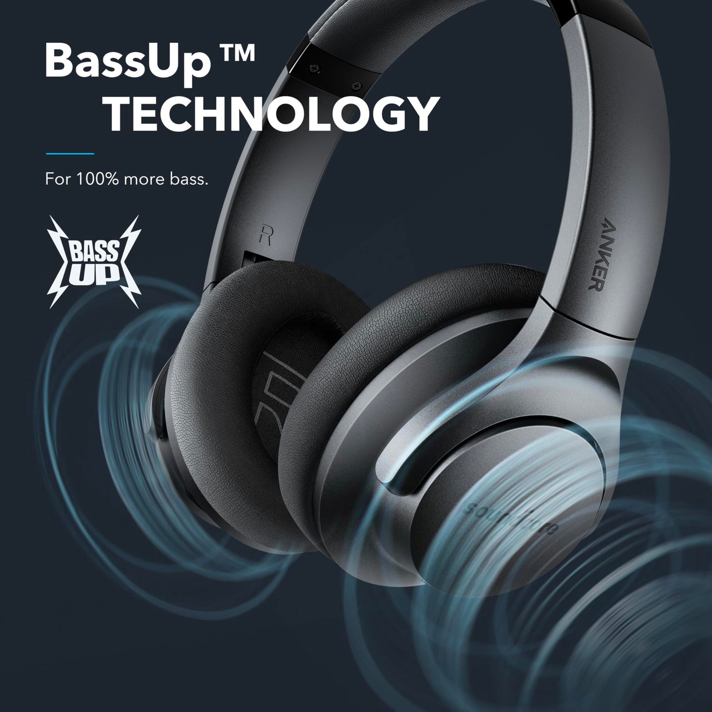Soundcore Anker Life Q20 Hybrid Active Noise Cancelling Headphones, Wireless Over Ear Bluetooth Headphones, 60H Playtime, Hi-Res Audio, Deep Bass, Memory Foam Ear Cups, Travel, Office