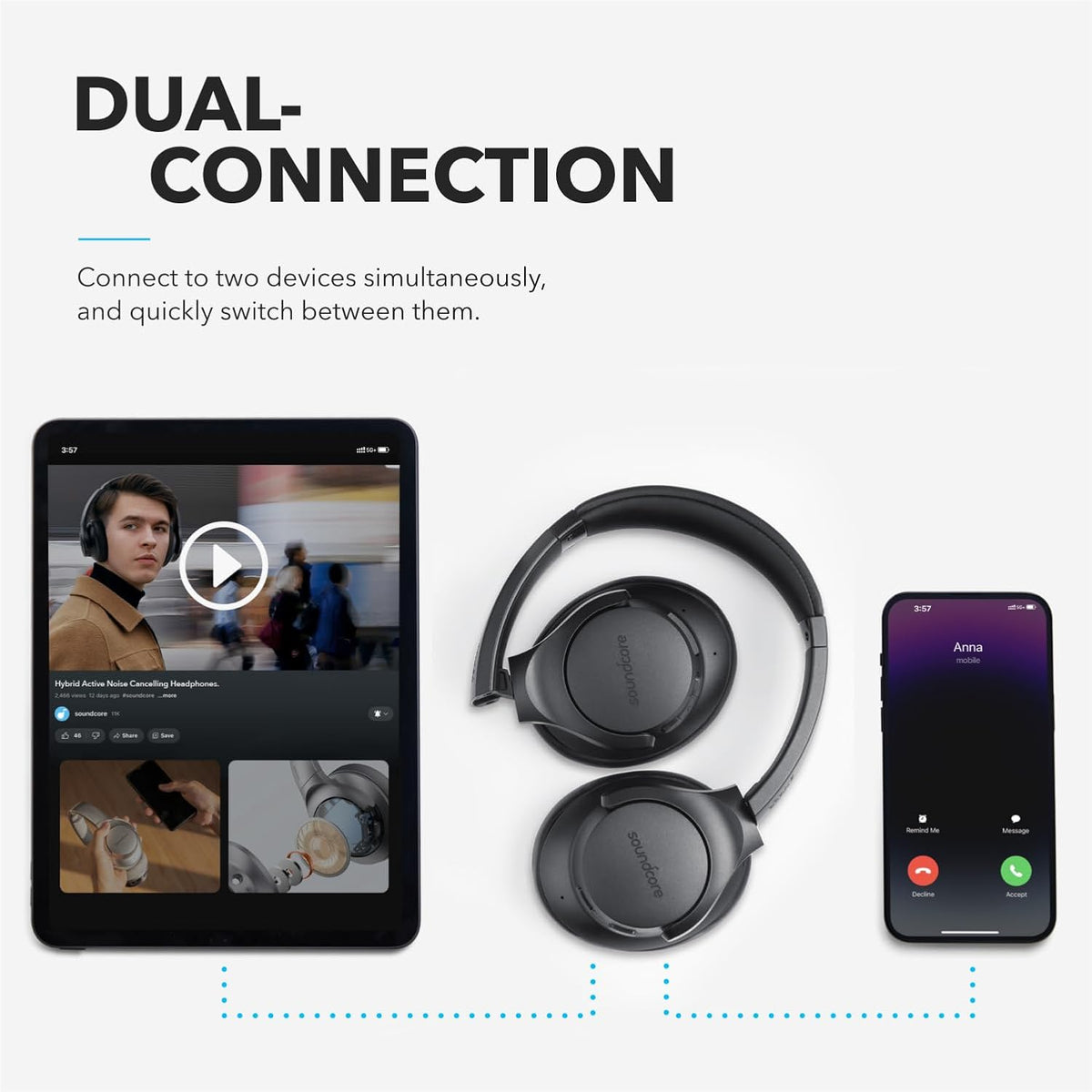 Soundcore Anker Life Q20 Hybrid Active Noise Cancelling Headphones, Wireless Over Ear Bluetooth Headphones, 60H Playtime, Hi-Res Audio, Deep Bass, Memory Foam Ear Cups, Travel, Office