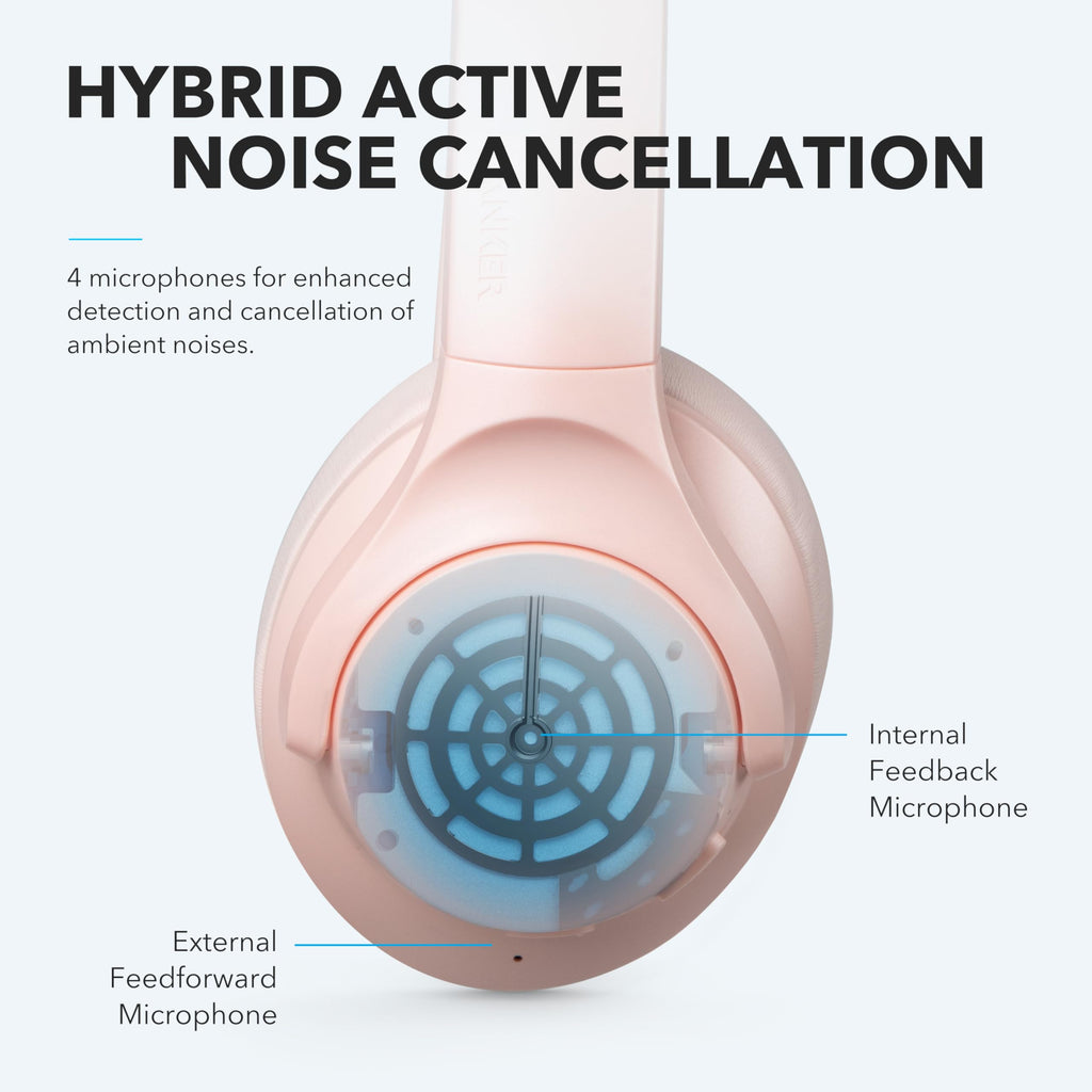 Soundcore Anker Life Q20 Hybrid Active Noise Cancelling Headphones, Wireless Over Ear Bluetooth Headphones, 60H Playtime, Hi-Res Audio, Deep Bass, Memory Foam Ear Cups, Travel, Office