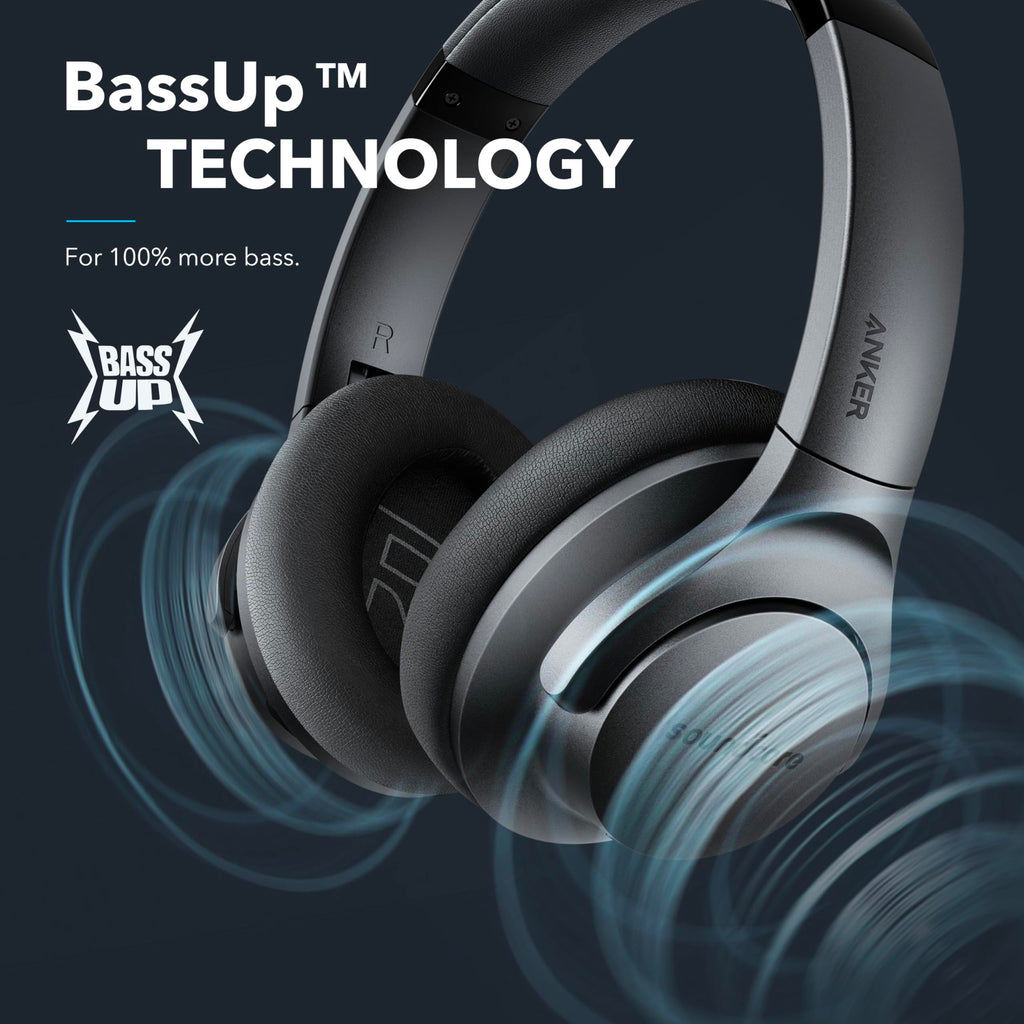 Soundcore Anker Life Q20 Hybrid Active Noise Cancelling Headphones, Wireless Over Ear Bluetooth Headphones, 60H Playtime, Hi-Res Audio, Deep Bass, Memory Foam Ear Cups, Travel, Office