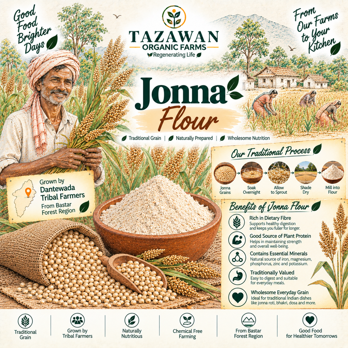 Jowar (Jonna) Flour