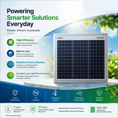 Waaree 20Wp 12V Polycrystalline Solar PV Module