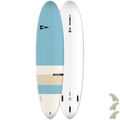 7.6 Carver